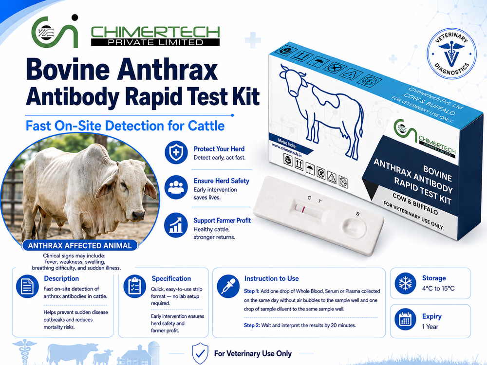 Bovine Anthrax Antibody Rapid Test Kit for Cattle and Buffalo