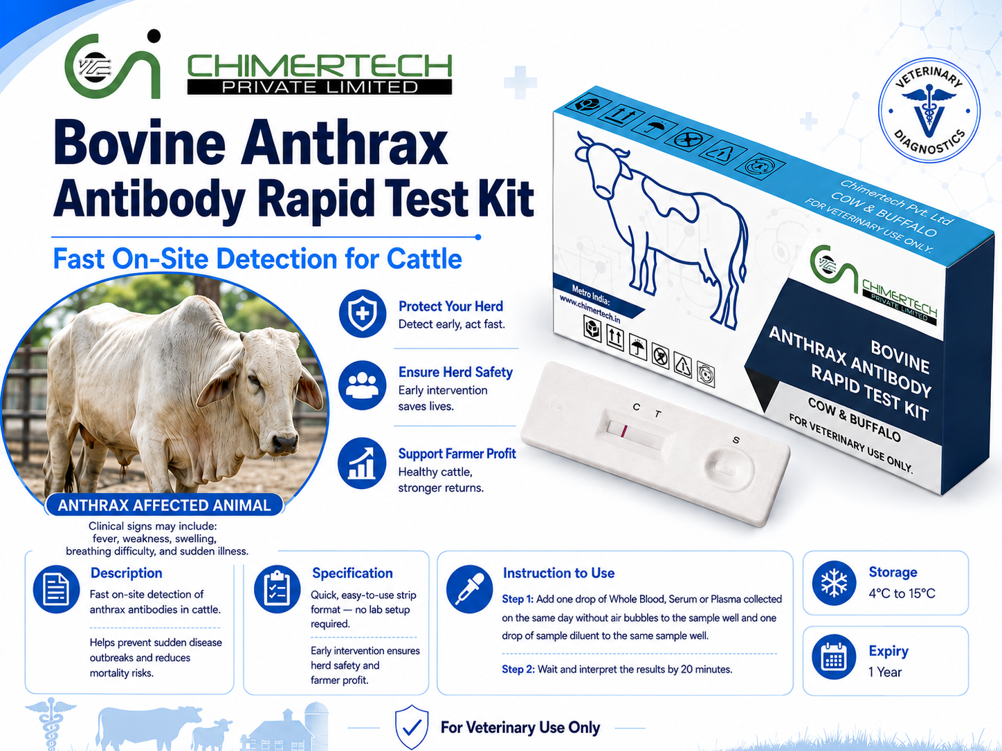 Bovine Anthrax Antibody Rapid Test Kit for Cattle and Buffalo