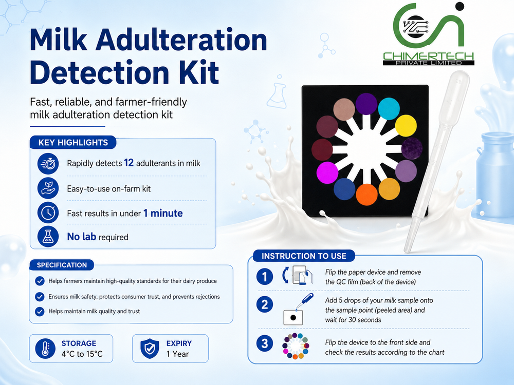 Milk Adulteration Detection Kit for Dairy Farmers: Test 12 Milk Adulterants in Under 1 Minute
