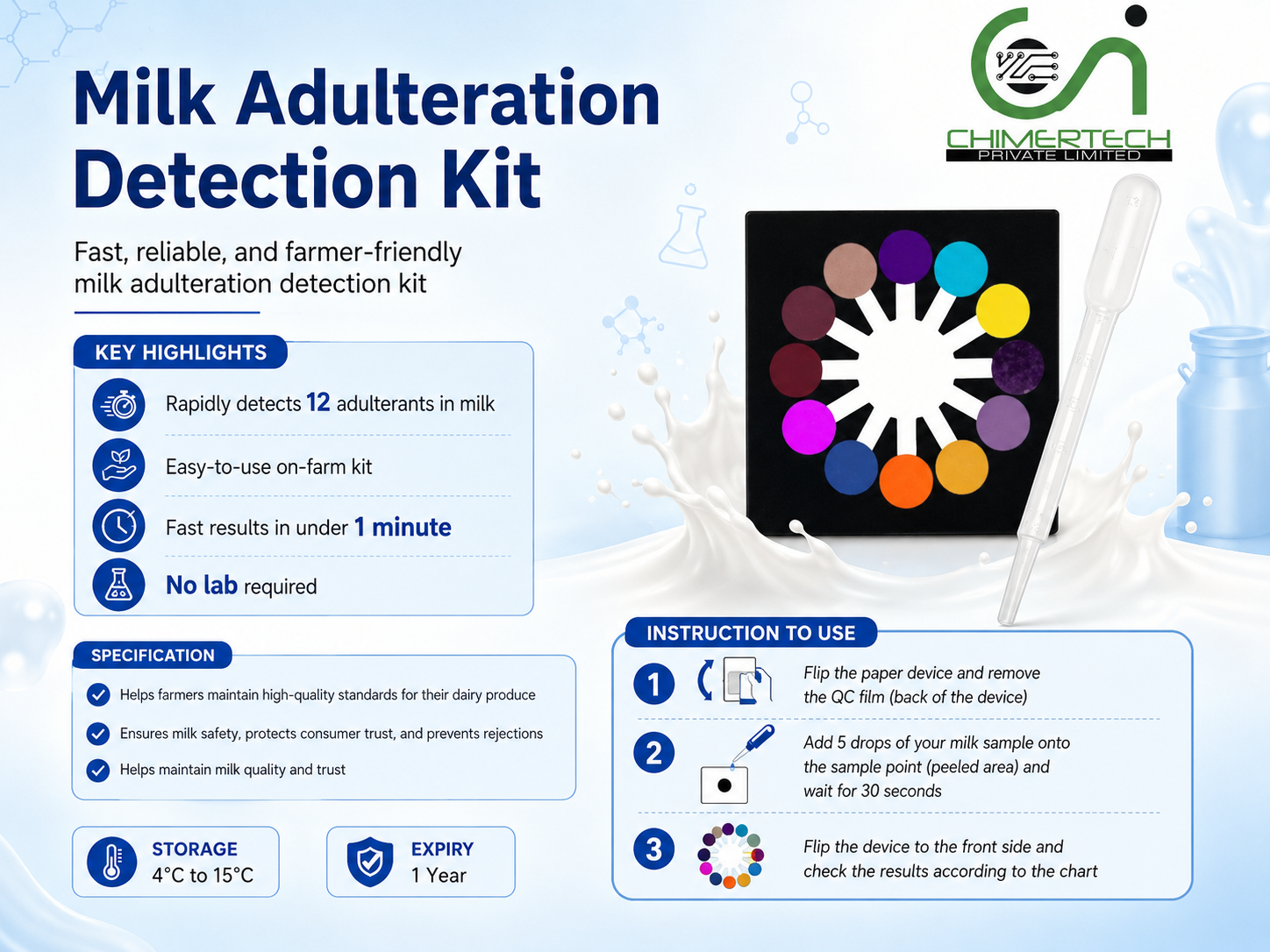 Milk adulteration detection kit for cow milk and buffalo milk testing, 12 adulterants milk test, दूध मिलावट जांच किट, பால் கலப்படம் கண்டறியும் கிட், দুধে ভেজাল পরীক্ষা কিট