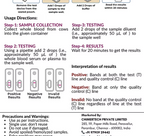 Bovine Anthrax Antibody Rapid Test Kit 1 Test