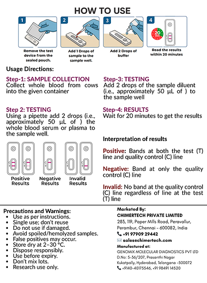 Bovine Foot and Mouth Disease DIVA Antibody Rapid Test Kit 20 Test