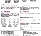 Bovine IBR Antibody Rapid Test Kit 1 Test
