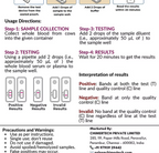 Bovine Listeria Antibody Rapid Test Kit 20 Test