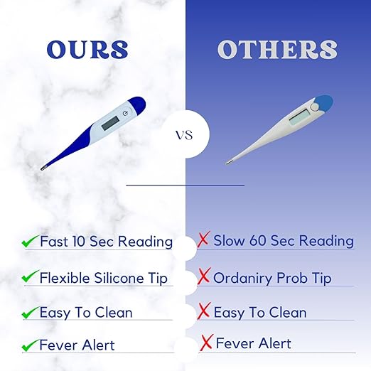 Digital Veterinary Thermometer with Flexible Tip
