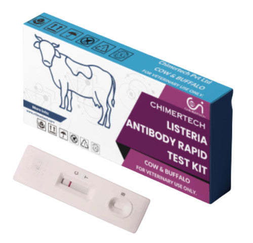 Listeria Antibody Rapid Test Kit