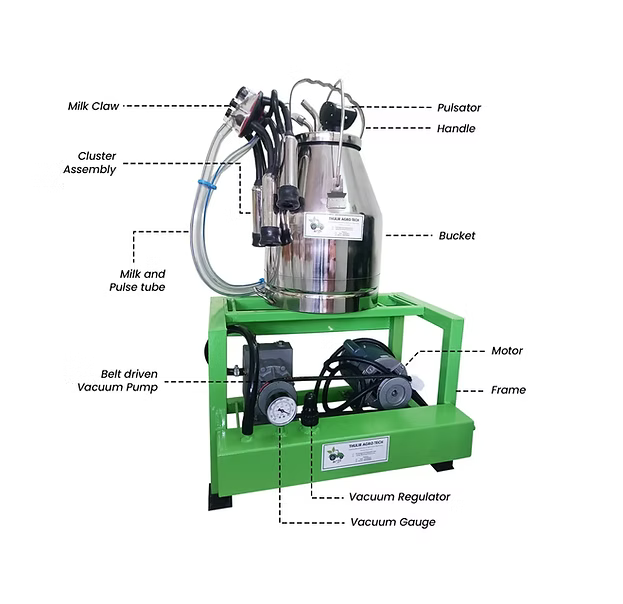 Milking Machine Dairy Flow 200