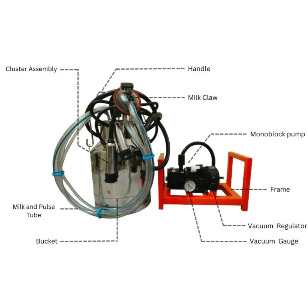 Milking Machine Nano milk 150 BS