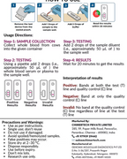 PregKine Bovine Pregnancy Rapid Test - 20 Test Pack of 20 Tests