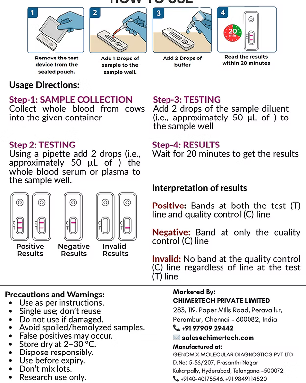 PregKine Bovine Pregnancy Rapid Test - 20 Test Pack of 20 Tests